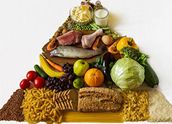 Здоровое питание